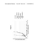 CD19 BINDING AGENTS AND USES THEREOF diagram and image