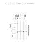 CD19 BINDING AGENTS AND USES THEREOF diagram and image