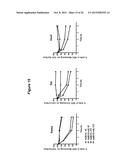 CD19 BINDING AGENTS AND USES THEREOF diagram and image