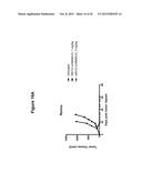 CD19 BINDING AGENTS AND USES THEREOF diagram and image