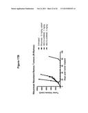 CD19 BINDING AGENTS AND USES THEREOF diagram and image