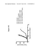CD19 BINDING AGENTS AND USES THEREOF diagram and image