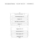 MICRO-PILLAR ARRAY METHOD AND APPARATUS diagram and image