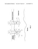 Method of Forming a Large Number of Metal-Ion-Deposition Islands on the     Scalp by a Rapid Series of Brief Electrode-Contact Events diagram and image