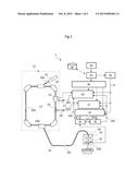 CHARGED PARTICLE BEAM IRRADIATION SYSTEM AND OPERATING METHOD FOR THE SAME diagram and image