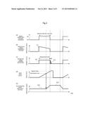 CHARGED PARTICLE BEAM IRRADIATION SYSTEM AND OPERATING METHOD FOR THE SAME diagram and image