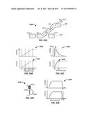 ROTATABLE TARGETING MAGNET APPARATUS AND METHOD OF USE THEREOF IN     CONJUNCTION WITH A CHARGED PARTICLE CANCER THERAPY SYSTEM diagram and image