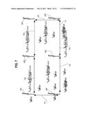 Irrigation System diagram and image