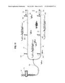 Irrigation System diagram and image