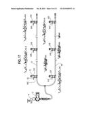 Irrigation System diagram and image