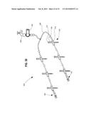 Irrigation System diagram and image