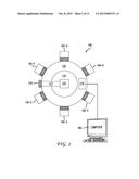 3D PRINTER SYSTEM WITH CIRCULAR CAROUSEL AND MULTIPLE MATERIAL DELIVERY     SYSTEMS diagram and image