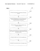 CHIP CARD SUBSTRATE AND METHOD OF FORMING A CHIP CARD SUBSTRATE diagram and image