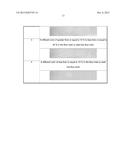 Laminate Sheet, Method of Manufacturing the Laminate Sheet, and Article     Using the Laminate Sheet diagram and image