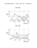 IMAGE PROCESSING APPARATUS, IMAGE PROCESSING METHOD, AND IMAGE RECORDING     APPARATUS diagram and image