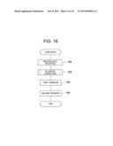 PRINTING APPARATUS diagram and image