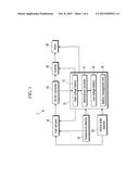 FUEL CELL HYBRID SYSTEM diagram and image