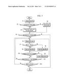 FUEL CELL HYBRID SYSTEM diagram and image