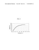 FUEL CELL HYBRID SYSTEM diagram and image