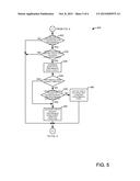 METHOD AND SYSTEM FOR SELECTING VEHICLE PERFORMANCE diagram and image