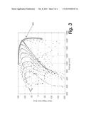 SYSTEM AND METHOD FOR AIRCRAFT CAPACITY PREDICTION diagram and image