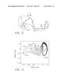 FAST-LOW ENERGY TRANSFER TO EARTH-MOON LAGRANGE POINT L2 diagram and image