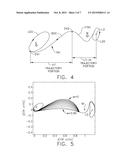 FAST-LOW ENERGY TRANSFER TO EARTH-MOON LAGRANGE POINT L2 diagram and image