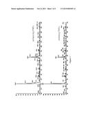 ENHANCEMENT OF ELECTRON SCAVENGING BY WATER-SOLUBLE FULLERENES diagram and image