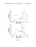 ENHANCEMENT OF ELECTRON SCAVENGING BY WATER-SOLUBLE FULLERENES diagram and image