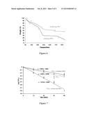 ENHANCEMENT OF ELECTRON SCAVENGING BY WATER-SOLUBLE FULLERENES diagram and image