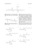 COMPOSITION COMPRISING A DIBENZOYLMETHANE SCREENING AGENT AND A     MEROCYANINE DICYANO OR CYANOACETATE DERIVATIVE; METHOD FOR THE     PHOTOSTABILIZATION OF THE DIBENZOYLMETHANE SCREENING AGENT diagram and image