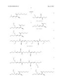 COMPOSITION COMPRISING A DIBENZOYLMETHANE SCREENING AGENT AND A     MEROCYANINE DICYANO OR CYANOACETATE DERIVATIVE; METHOD FOR THE     PHOTOSTABILIZATION OF THE DIBENZOYLMETHANE SCREENING AGENT diagram and image