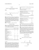 COMPOSITION COMPRISING A DIBENZOYLMETHANE SCREENING AGENT AND A     MEROCYANINE DICYANO OR CYANOACETATE DERIVATIVE; METHOD FOR THE     PHOTOSTABILIZATION OF THE DIBENZOYLMETHANE SCREENING AGENT diagram and image