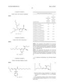 COMPOSITION COMPRISING A DIBENZOYLMETHANE SCREENING AGENT AND A     MEROCYANINE DICYANO OR CYANOACETATE DERIVATIVE; METHOD FOR THE     PHOTOSTABILIZATION OF THE DIBENZOYLMETHANE SCREENING AGENT diagram and image