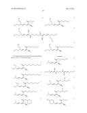 COMPOSITION COMPRISING A DIBENZOYLMETHANE SCREENING AGENT AND A     MEROCYANINE DICYANO OR CYANOACETATE DERIVATIVE; METHOD FOR THE     PHOTOSTABILIZATION OF THE DIBENZOYLMETHANE SCREENING AGENT diagram and image