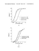 QUINAZOLINE BASED EGFR INHIBITORS CONTAINING A ZINC BINDING MOIETY diagram and image