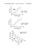 QUINAZOLINE BASED EGFR INHIBITORS CONTAINING A ZINC BINDING MOIETY diagram and image