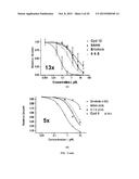 QUINAZOLINE BASED EGFR INHIBITORS CONTAINING A ZINC BINDING MOIETY diagram and image