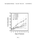 QUINAZOLINE BASED EGFR INHIBITORS CONTAINING A ZINC BINDING MOIETY diagram and image