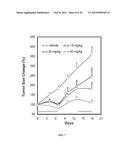 QUINAZOLINE BASED EGFR INHIBITORS CONTAINING A ZINC BINDING MOIETY diagram and image