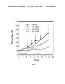 QUINAZOLINE BASED EGFR INHIBITORS CONTAINING A ZINC BINDING MOIETY diagram and image