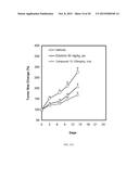 QUINAZOLINE BASED EGFR INHIBITORS CONTAINING A ZINC BINDING MOIETY diagram and image