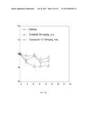 QUINAZOLINE BASED EGFR INHIBITORS CONTAINING A ZINC BINDING MOIETY diagram and image