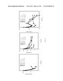 QUINAZOLINE BASED EGFR INHIBITORS CONTAINING A ZINC BINDING MOIETY diagram and image