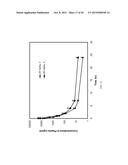 QUINAZOLINE BASED EGFR INHIBITORS CONTAINING A ZINC BINDING MOIETY diagram and image