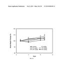 QUINAZOLINE BASED EGFR INHIBITORS CONTAINING A ZINC BINDING MOIETY diagram and image