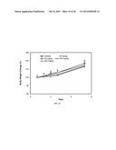 QUINAZOLINE BASED EGFR INHIBITORS CONTAINING A ZINC BINDING MOIETY diagram and image