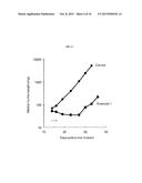 BIS(FLUOROALKYL)-1,4-BENZODIAZEPINONE COMPOUNDS diagram and image