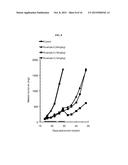 BIS(FLUOROALKYL)-1,4-BENZODIAZEPINONE COMPOUNDS diagram and image