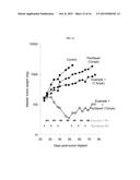 BIS(FLUOROALKYL)-1,4-BENZODIAZEPINONE COMPOUNDS diagram and image